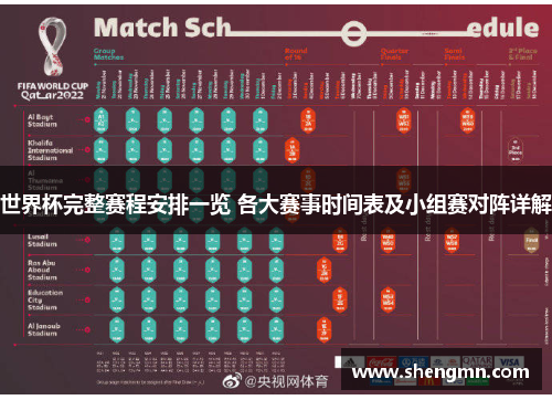 世界杯完整赛程安排一览 各大赛事时间表及小组赛对阵详解